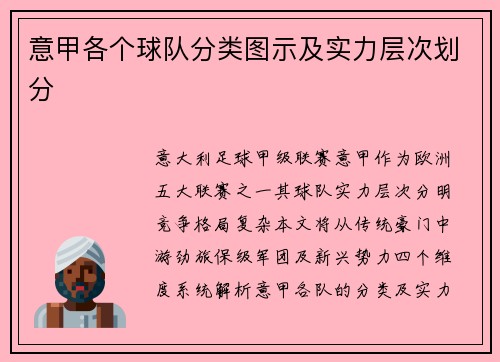 意甲各个球队分类图示及实力层次划分